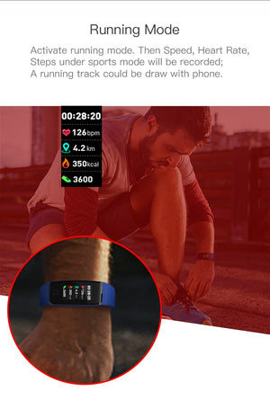 Smart Bracelet Heart Rate Monitor